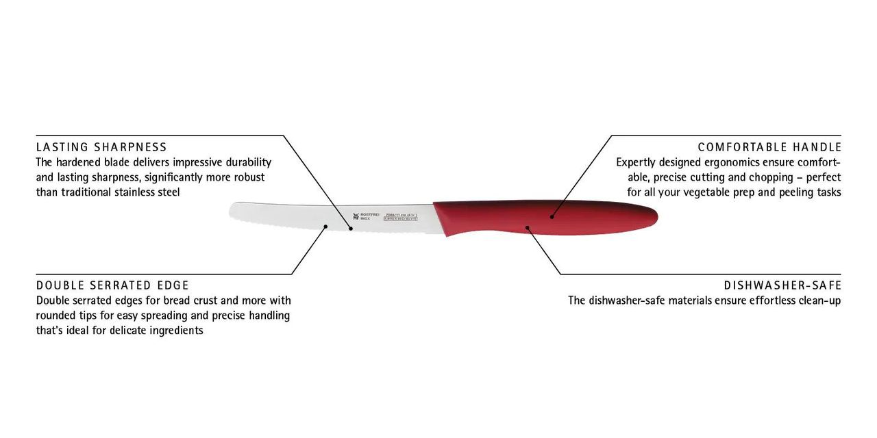 image-alt-69c2226327e2f