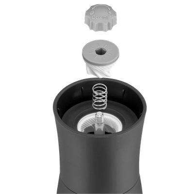 Комплект мелнички Depot 2бр. сиви