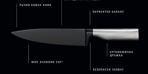 WMF Ultimate Black - Дизайн и качество