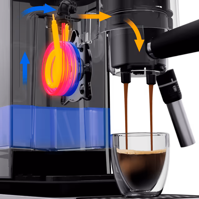 Thermoblock загряване за под минута