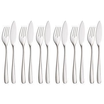 Fish set 12-pieces VISION CROM. PROTECT