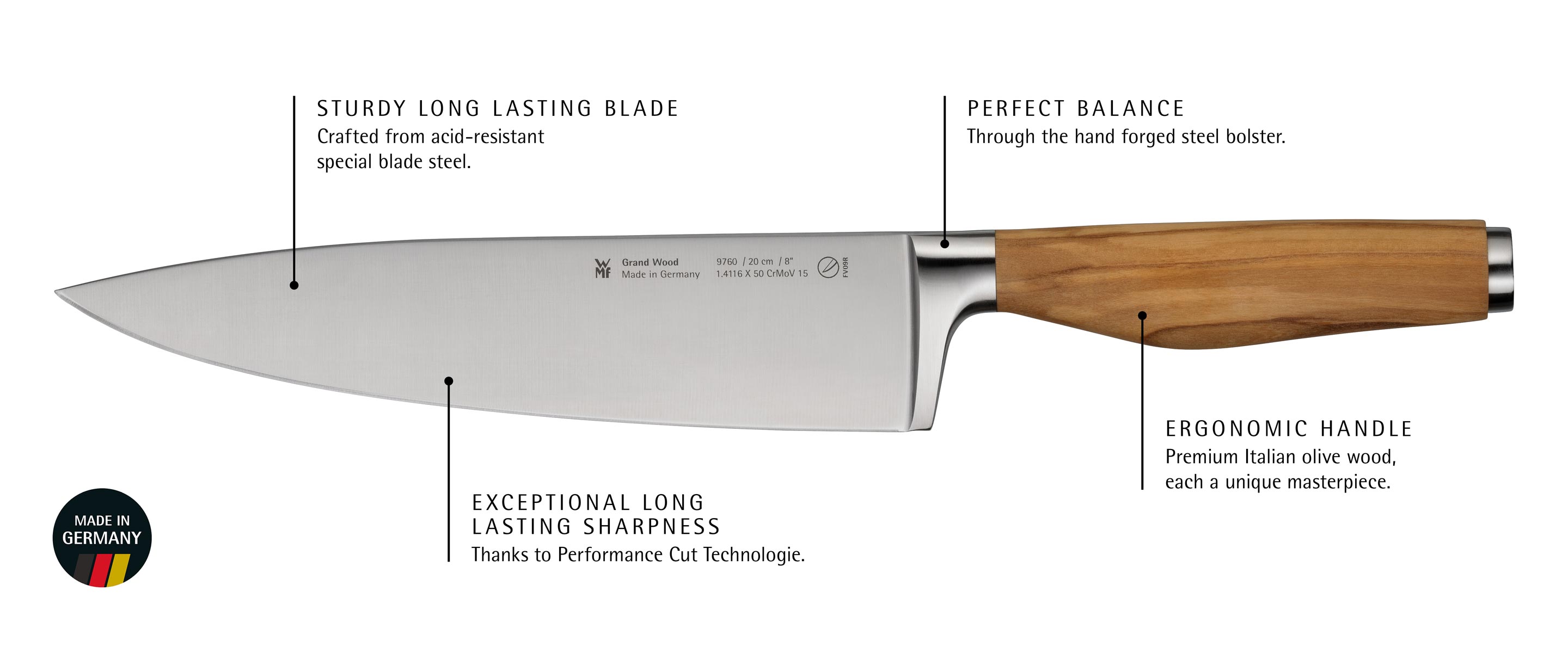 WMF Grand Wood Highlights